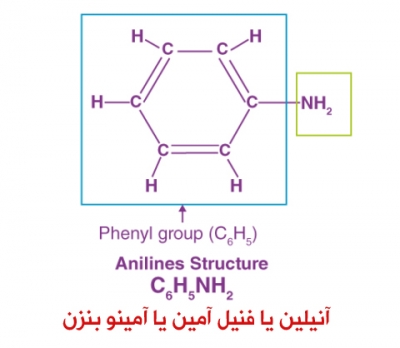 aniline
