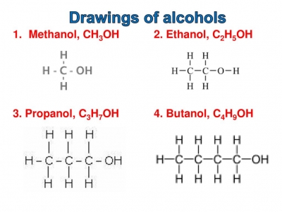 کاربردهای الکل