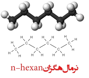نرمال هگزان|n-hexane