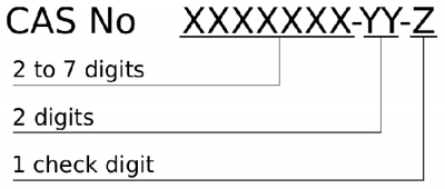 Cas No|عدد ثبت CAS|شماره رجیستری ماده شیمیایی