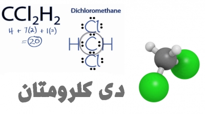 Dichloromethane