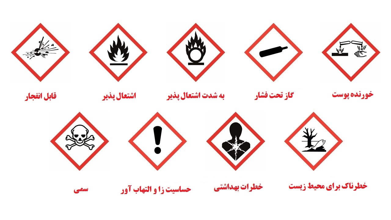 طبقه بندی مواد شیمیایی خطرناک