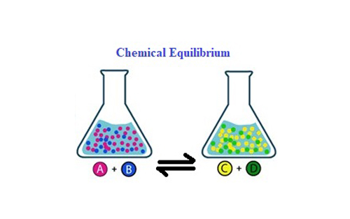 تعادل شیمیایی