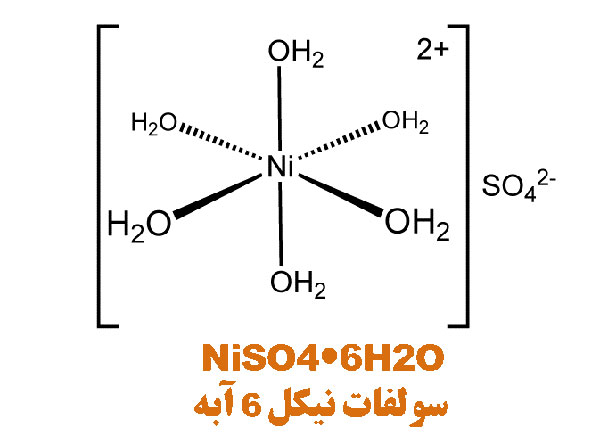 سولفات نیکل ۶ آبه،خصوصیات و کاربردهای آن