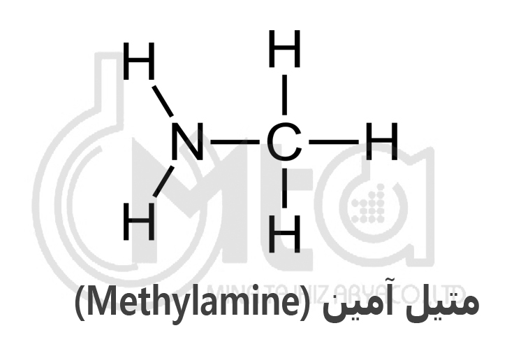 متیل‌آمین