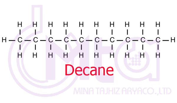 decane